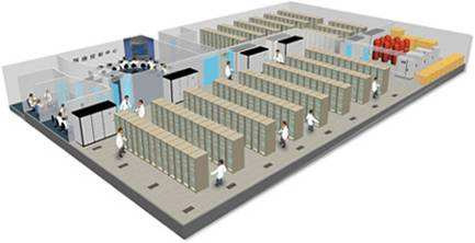 機房綜合布線、機房建設網(wǎng)絡綜合布線、機房綜合布線設計方案