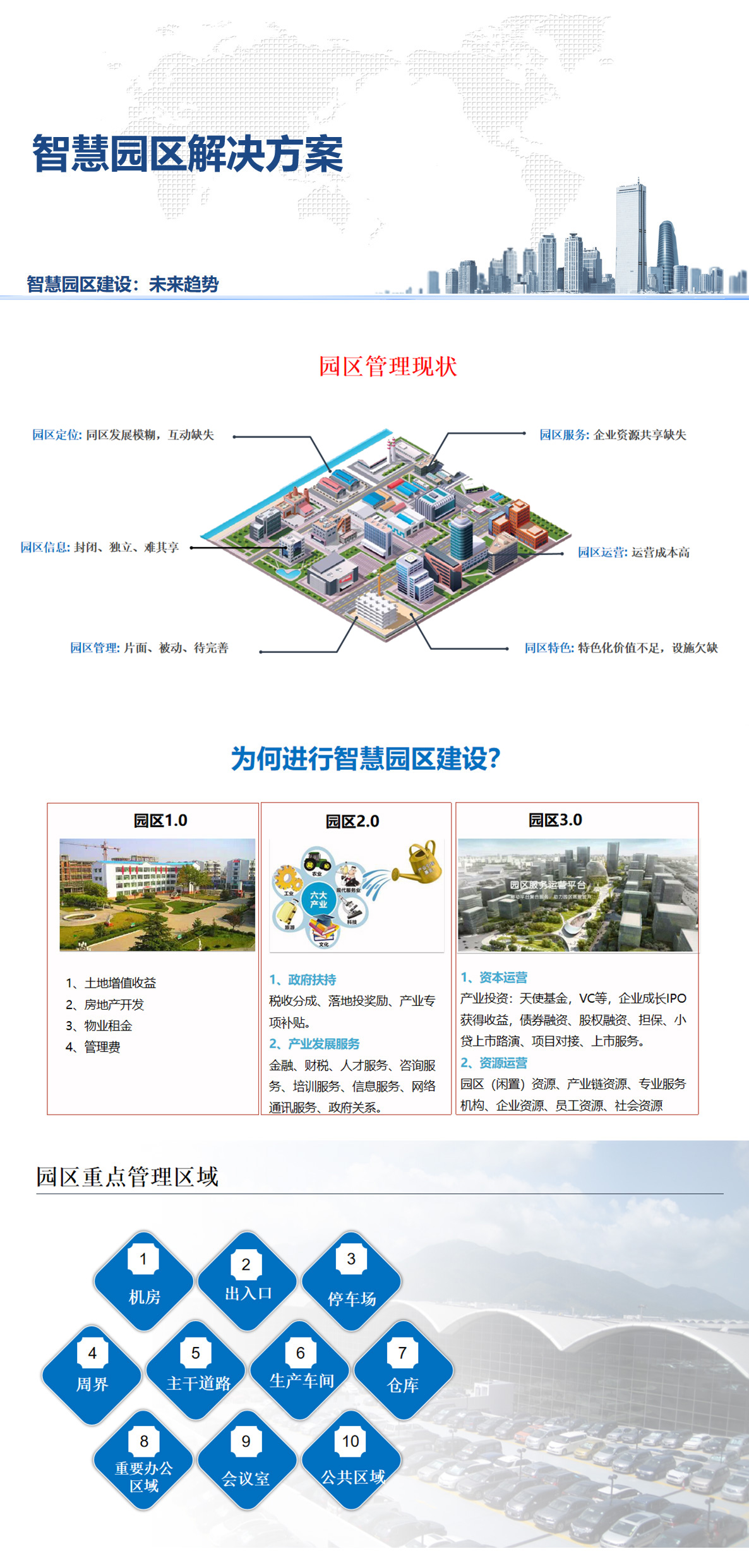 1百實科技提供科技園區,工業園區,商業園區,產業園區,農業園區,物流園區等園區弱電智能化系統包括了照明、安防、通信、監控、樓宇自控等，從方案設計、設備選型、施工安裝到后期維護的全流程服務。