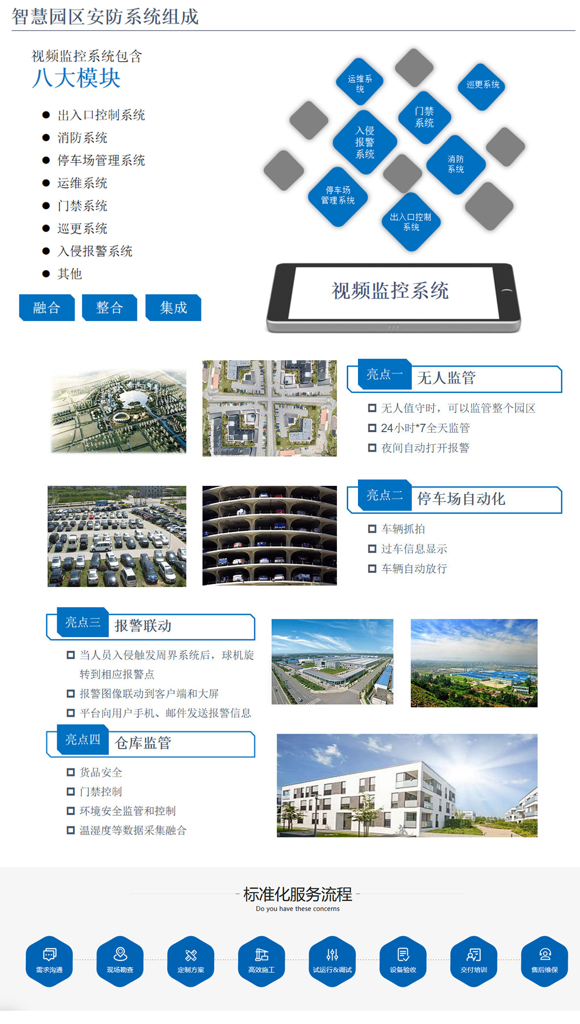 4科技園,工業園,商業園,產業園,農業園,物流園等園區安防監控系統，囊括園區八大模塊安防管理系統，如出入口控制系統，消防系統，停車場管理系統，運維系統，門禁系統，巡更系統，入侵報警系統等，